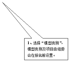 ���α�ע: 1��ѡ��ģ����𡱣�ģ�������Ŀ����ί���ڱ���ǰ���á�