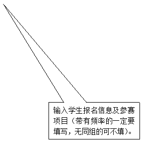 矩形标注: 输入学生报名信息及参赛项目(带有频率的一定要填写,无同组的可不填)。