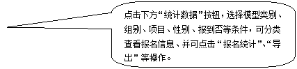 圆角矩形标注: 点击下方“统计数据”按钮,选择模型类别、组别、项目、性别、报到否等条件,可分类查看报名信息、并可点击“报名统计”、“导出”等操作。